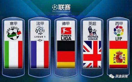 阿根廷主帥